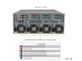 Serwer Supermicro SYS-421GU-TNXR Redudant 